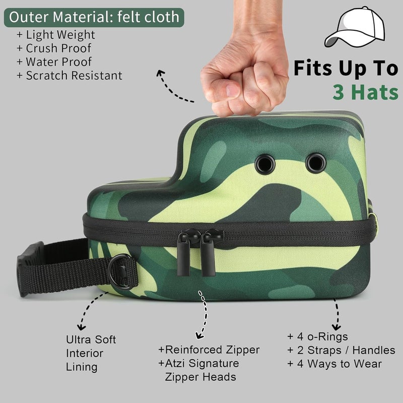 GERMUN Hard baseball hat case, Hat Carrier Travel Case with Adjustable Shoulder Strap, Hat cap case for 3 Baseball Caps - Perfect for Traveling & At-Home Storage (Camo Green) - Image 4